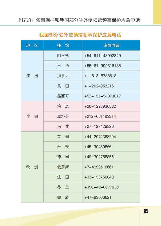 【旅游安全】文化和旅游部《旅游安全实务手册》——旅行意外险攻略篇