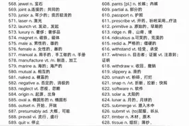 四级高频700词汇图片