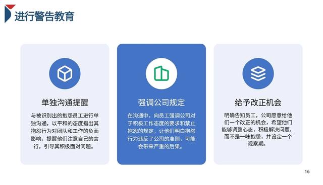 做了8年的总经理才发现“改善公司管理五大方案”是这样做的！