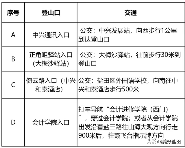 到底要怎么走出浪浪山，答案是→