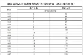 速看！2025年湖南高考一分一段表来了图片
