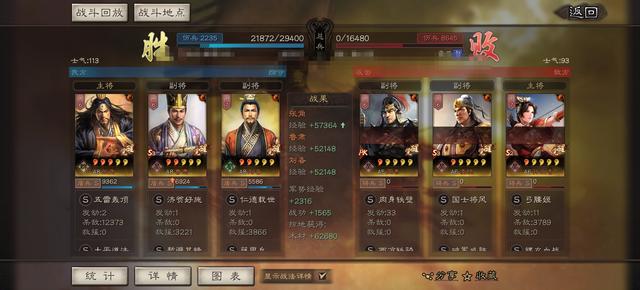 黑科技！张角鲁肃刘备“雷电流”便宜好用，性价比