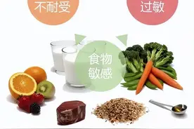 这个宝宝到底是食物过敏，还是食物不耐受呢？图片