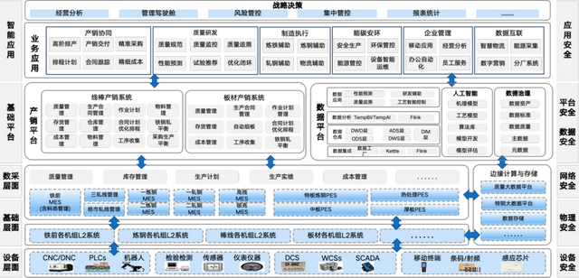 省内唯一！江阴这家企业成功入选！