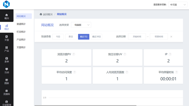 东南亚COD功能实测：国际版货到付款提升转化