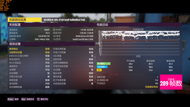 游戏与创作双料高手—英特尔酷睿Ultra 5 245K，玩家的明智之选