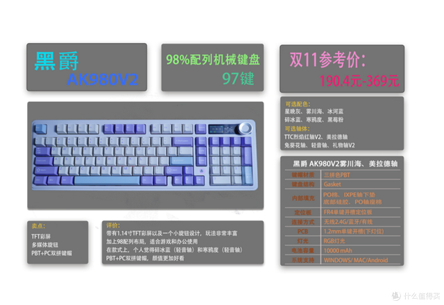 2025双11十款机械键盘合集推荐|性价比之选