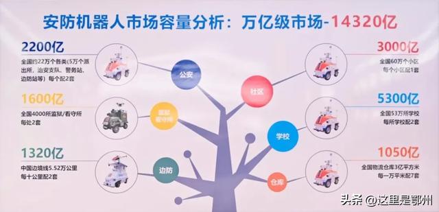 “鄂州产”无人车，即将上新！