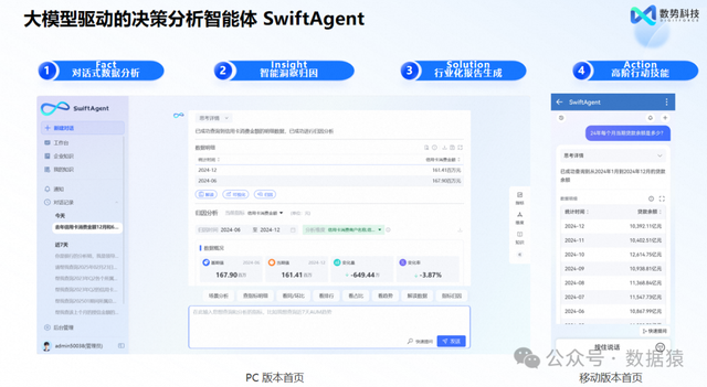 今天的Agent，就是十年前的小程序？