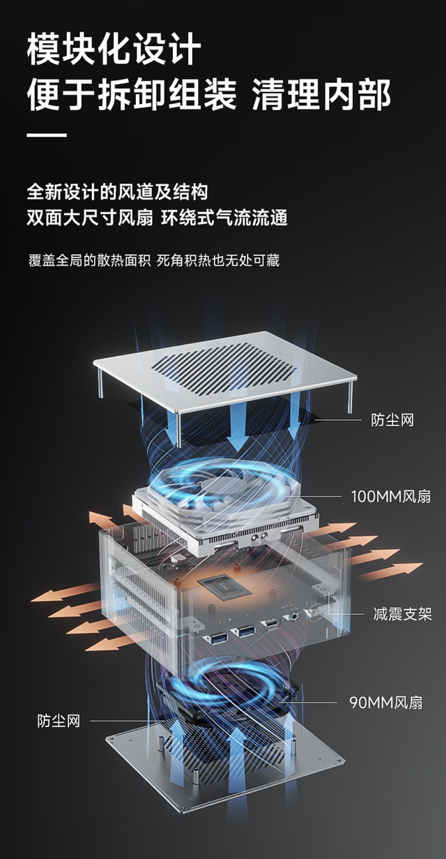 散热扩展堪称无敌！极夜T2上架 2K更内完美的锐龙迷你主机