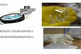 从专业角度分析，变色镜片对眼睛有益还是有害图片