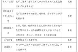 12月20日起！山西这家博物院半价优惠！图片