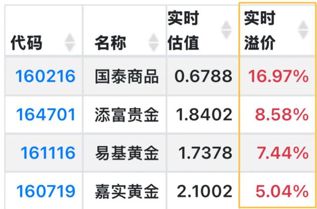 造孽,挖了个大大坑