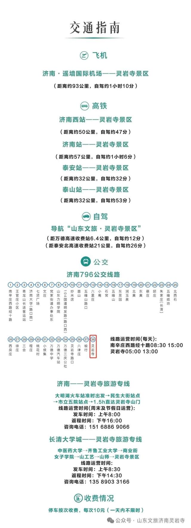 济南市区1h直达的绿野仙踪！古树浓荫+山泉清冽+拍照天堂，一脚踏进21°C的夏天！