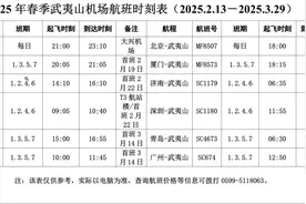 武夷山机场再次恢复，航班信息请多多关注~图片