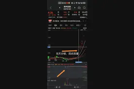 涨停板打板系列知识（四）图片