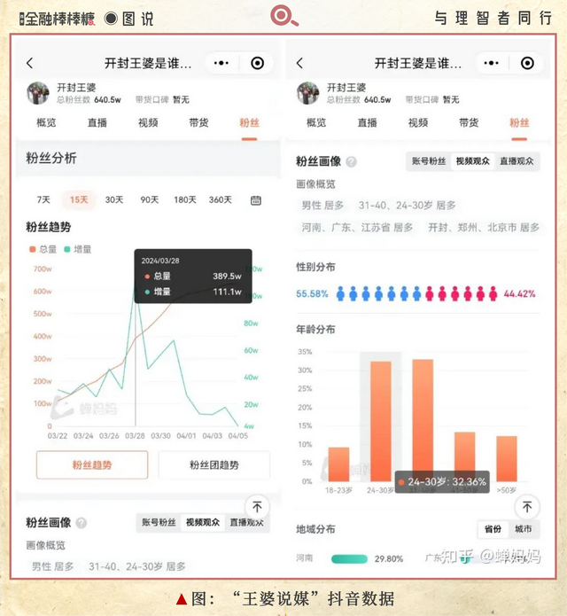 11亿！景区流行业绩对赌：“王婆说媒”的西安故事