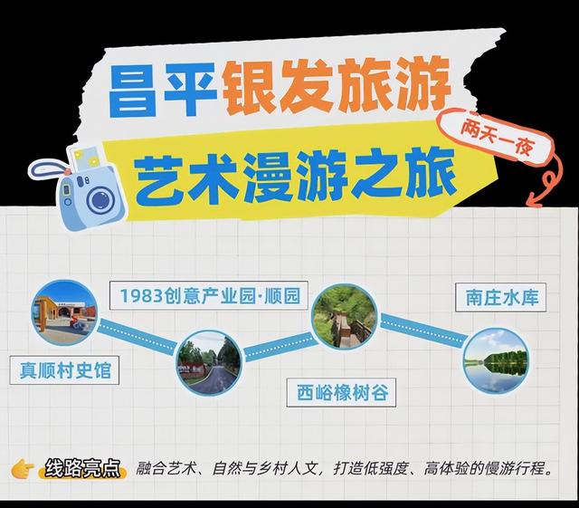 慢下来，去旅行！昌平银发游精品线路推荐“第二弹”→