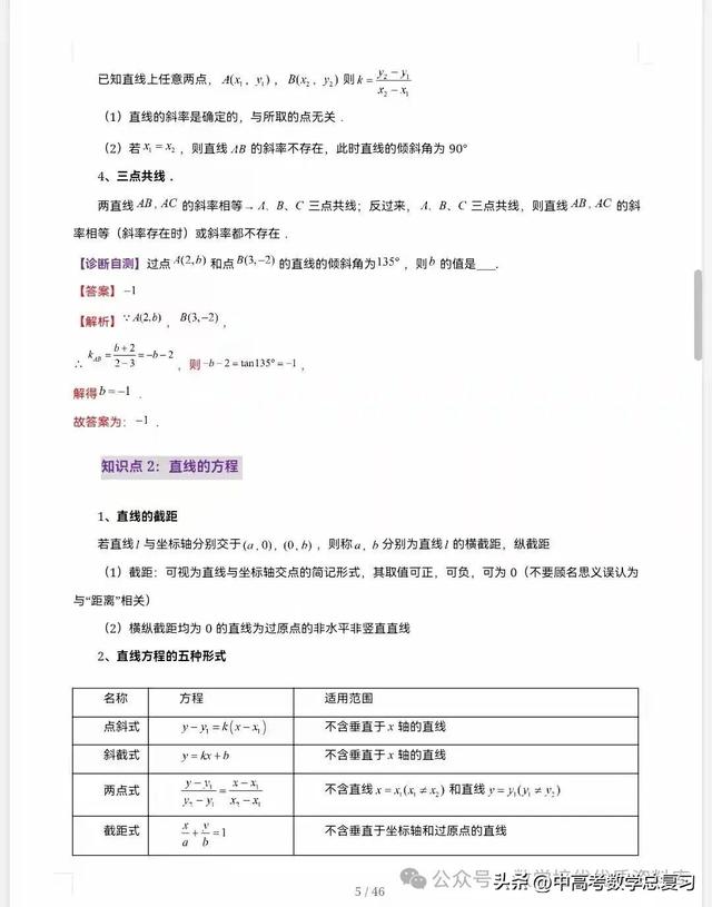 【高中数学】直线的方程（九大题型）51页含解析直接打印，请收藏