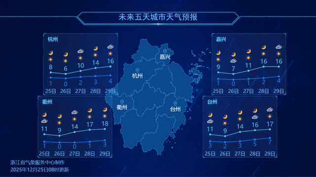 大雪暴雪、中雨大雨要来了！
