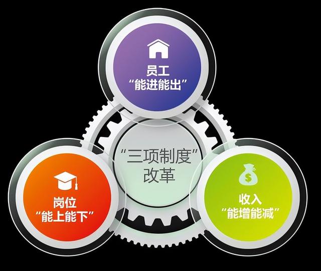 中央重磅文件！国家踩刹车，未来10年财政格局要变天，什么信号？