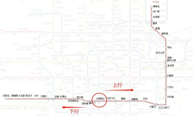 春节返程必看！北京西站、北京南站、北京丰台站接驳出行全攻略
