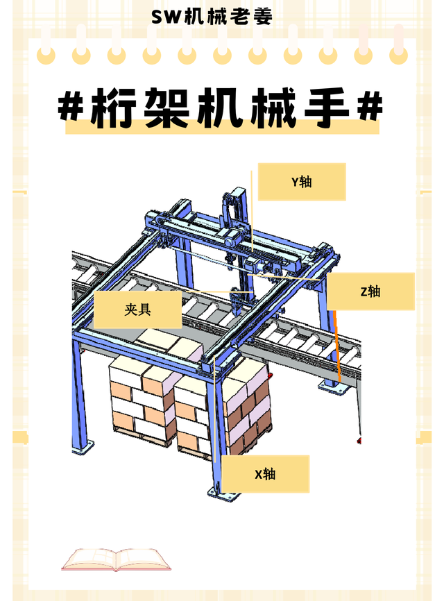 机械设计徒弟 刚毕业勇闯青岛 上月第一笔工资8200元