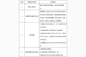 7000万元！合肥新一轮消费券来了图片