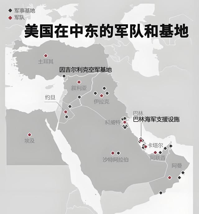 中东国家都知道歼-10C好，但是都不敢买，旁边有50多个美军基地