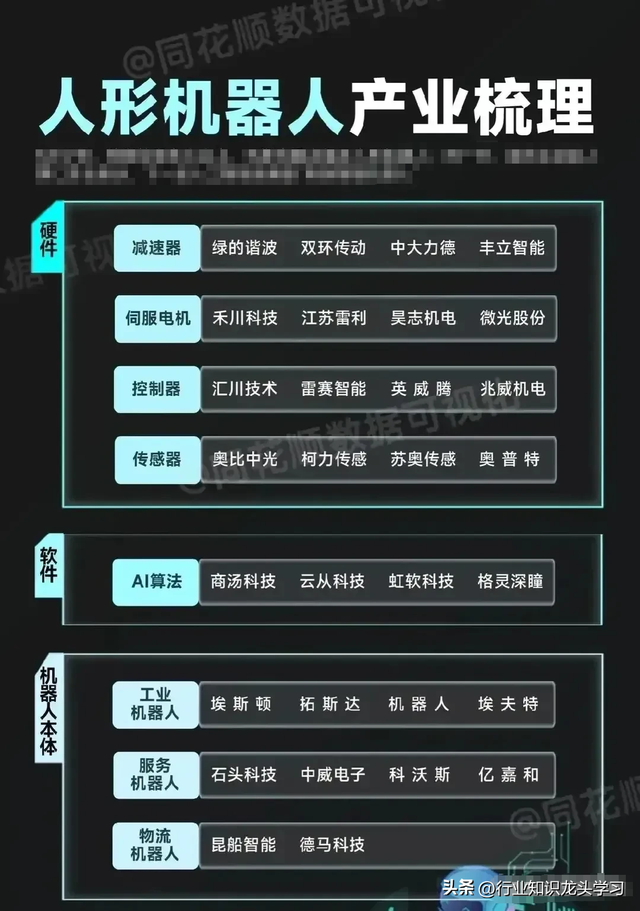 值得珍藏：海洋经济+PCB+电力+英伟达+半导体+军工+机器人