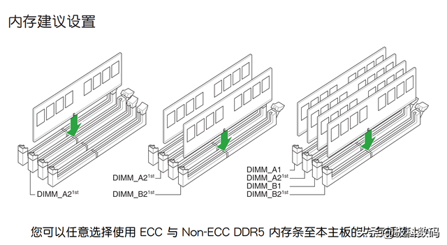 2025-2026 电脑装机全流程，新手实用装机指南，原来DIY这么简单！