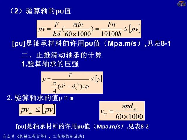 PPT课件：轴承的的基础知识