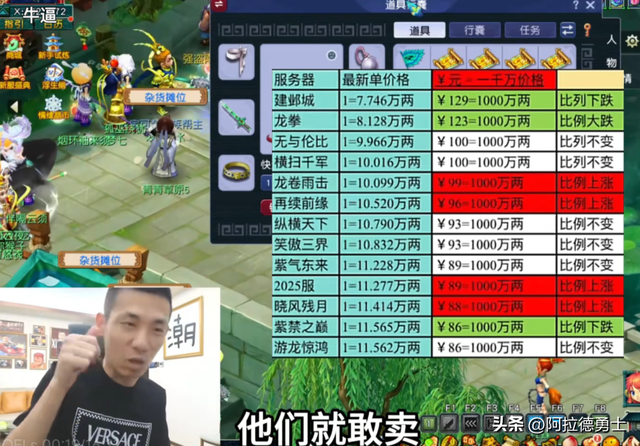 旭旭宝宝要长期玩梦幻西游了，开心氪金一晚仅花了一个垫子钱