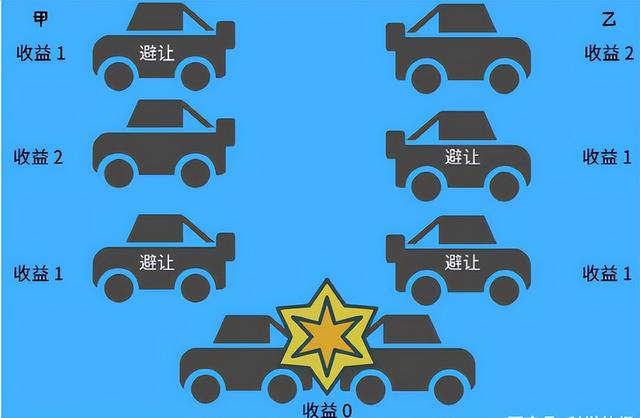 24小时内约谈三巨头，900多亿外卖大战戛然而止，发生了什么？