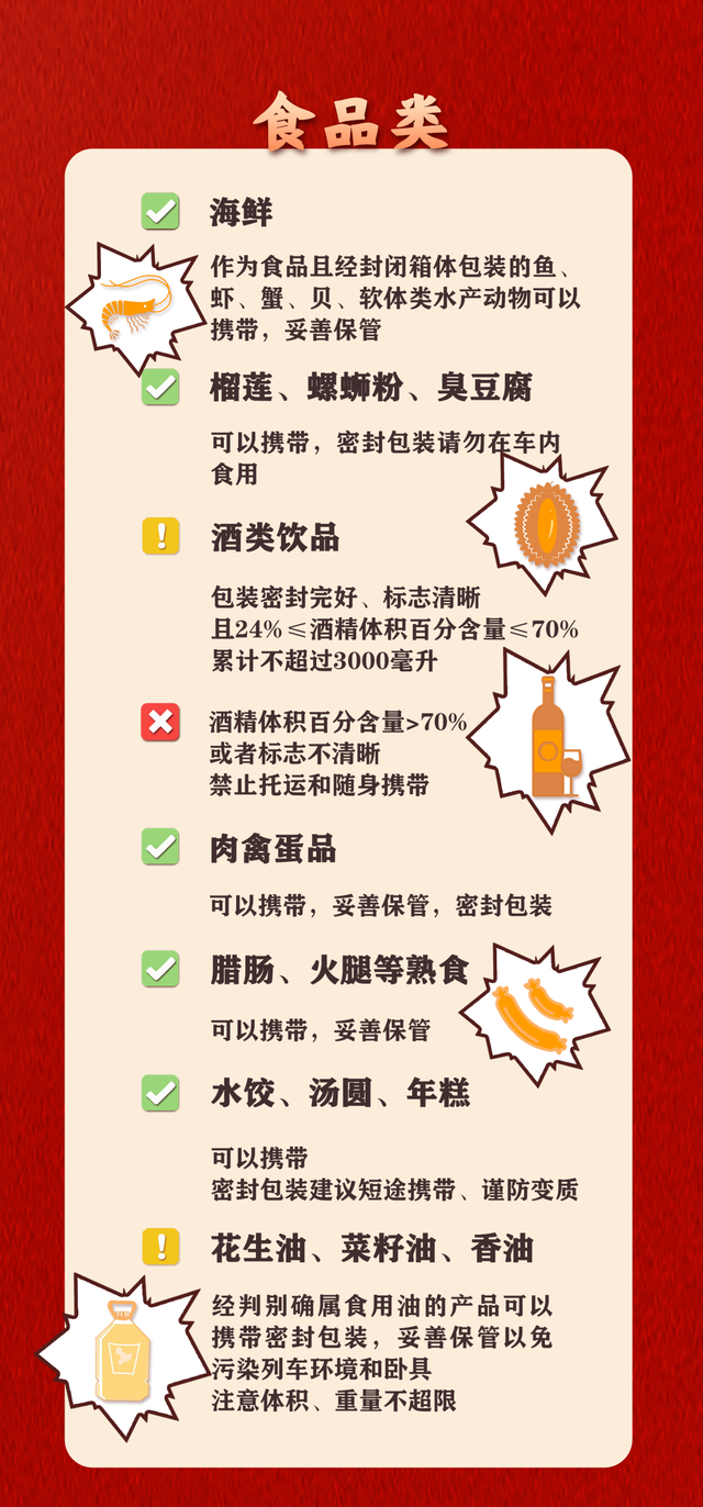 长沙一大学生带已开封的五粮液赶高铁被拦，2分钟喝完8两，上车睡了4个半小时，12306回应