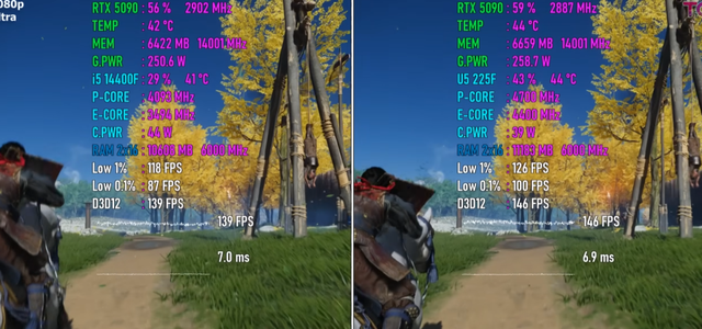 Core Ultra 5 225F VS Core i5-14400F，应该如何选择？游戏对比出炉