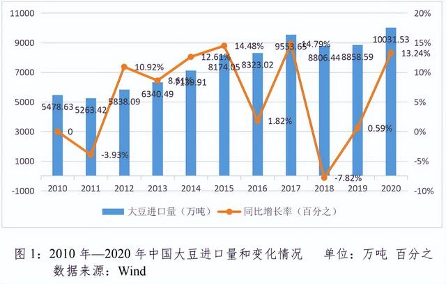 虽然政府停摆了，但有一件事，美国“不敢”拖延