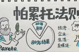 定律的深渊！你我都是平凡人！《人民日报》给出回答T^T图片