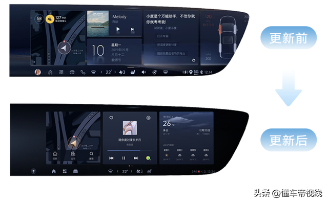 新车 | 增屏幕亮度手动调节/空调温度快捷控制等 别克E4/E5 OTA V4.0