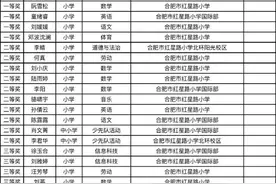 鲜衣怒马少年时 不负韶华行且知图片
