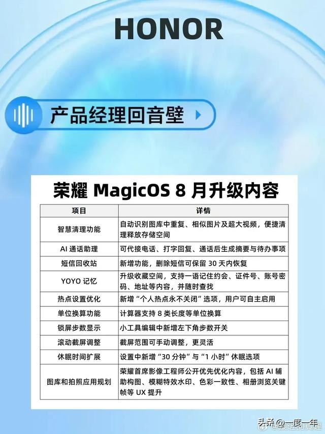 荣耀MagicOS 9八月更新全面推送！23款机型覆盖，AI通话助理登场