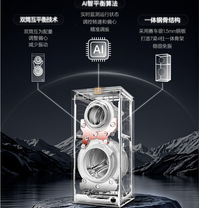 卡萨帝洗衣机选购终极指南：告别面料困扰，解锁高端洗护艺术​
