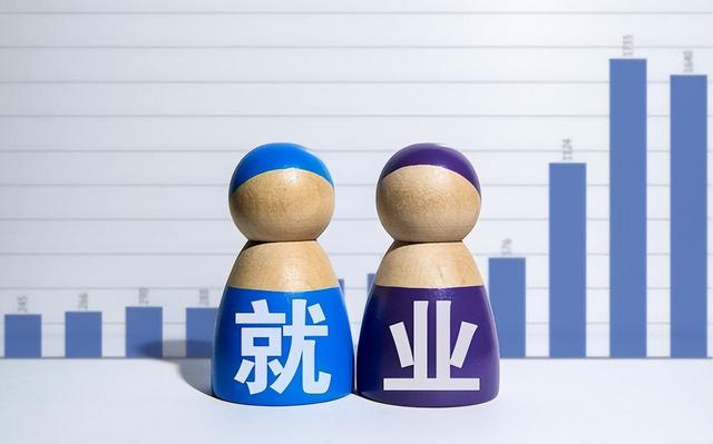 房贷省了理财亏了！美联储这波操作，到底谁在受益？