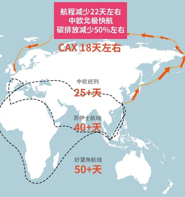 波兰为何急忙放行中欧班列