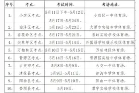 太原市2025年初中学业水平体育考试即将开始图片
