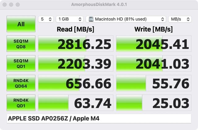 我总结了四套Mac mini M4扩容方案，零刻Mate mini兼顾效率与美观