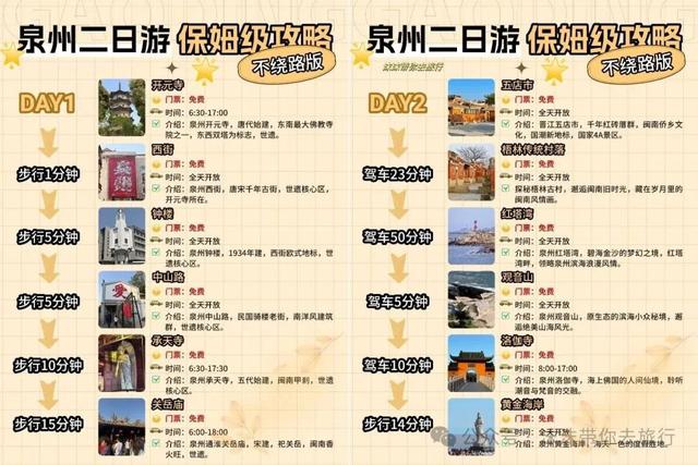 高铁直达！适合周末短途旅行的6座城市，不用攻略，说走就走，挑一个就出发