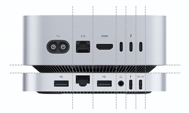 分享Mac mini扩容方案，用零刻Mate mini帮你立省数千元