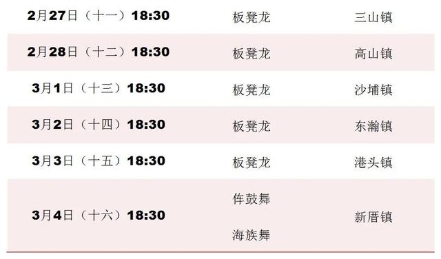 花市灯如昼！福清元宵灯会点亮，美如仙境！