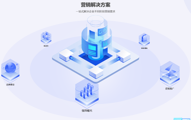 企业官网怎么建？2025年无锡网站建设解决方案：营销转化与SEO